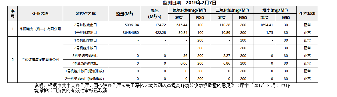 废气2.7.png