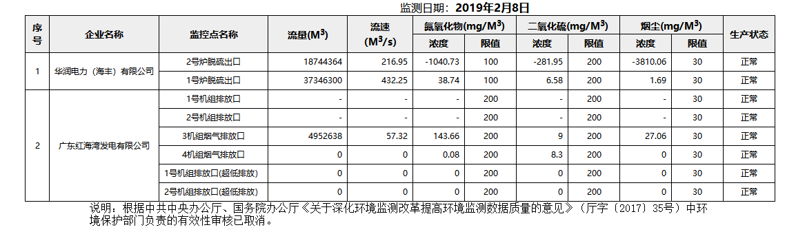 废气2.8.png