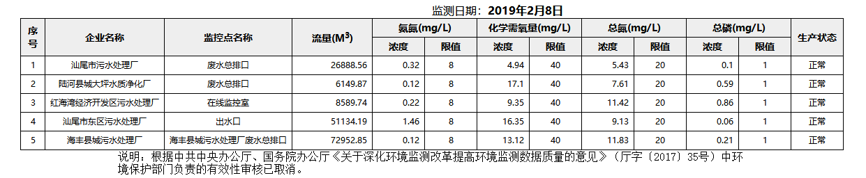 废水2.8.png