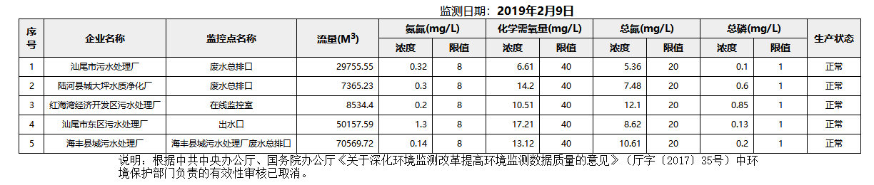 废水2.9.png