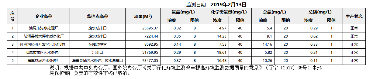 废水2.13.png