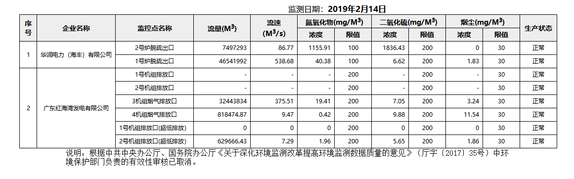 废气2.14.png
