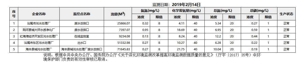 废水2.14.png