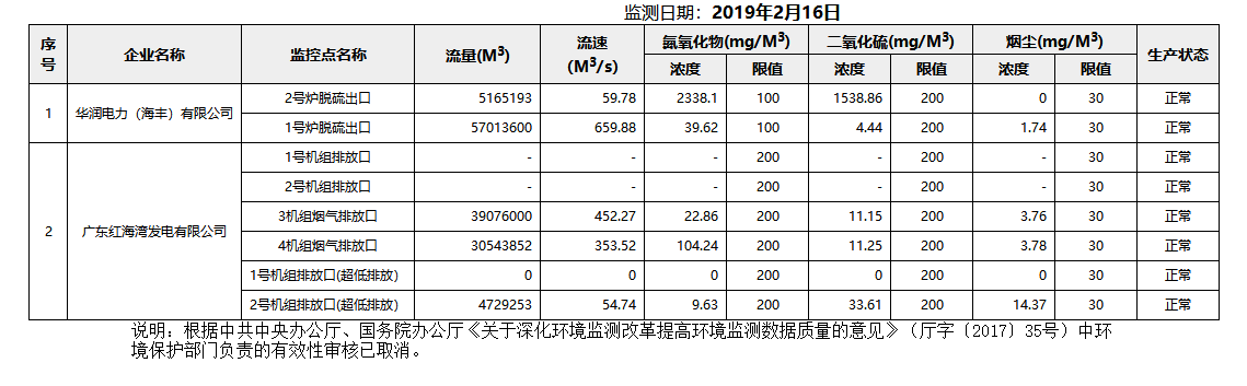 废气2.16.png