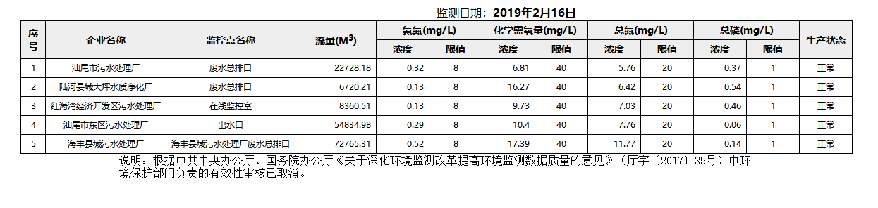 废水2.16.png