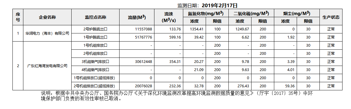 废气2.17.png
