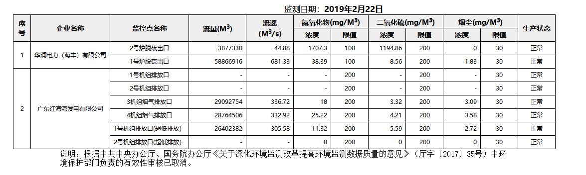 废气2.22.png