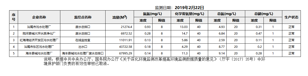 废水2.22.png