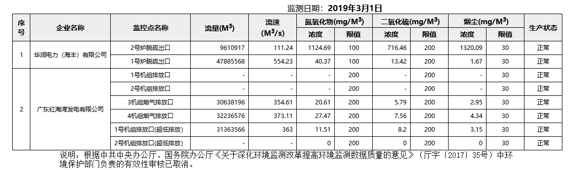 废气3.1.png