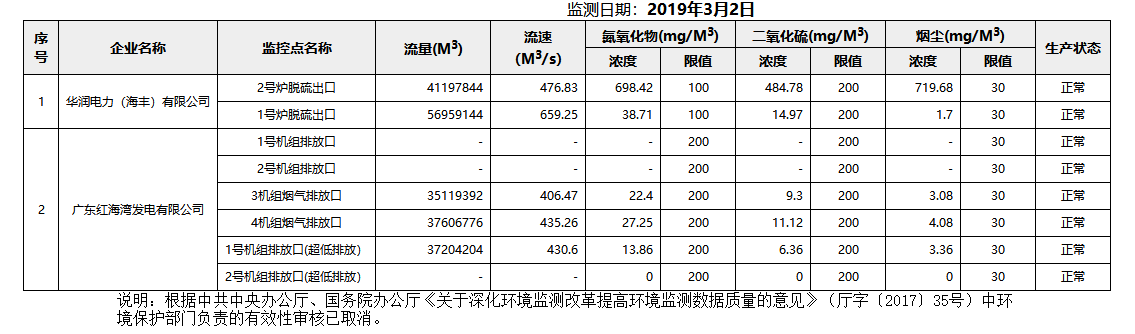 废气3.2.png