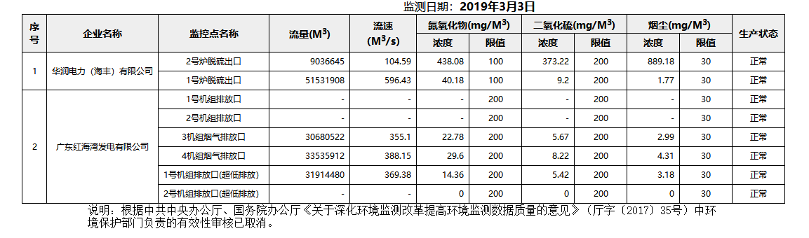 废气3.3.png