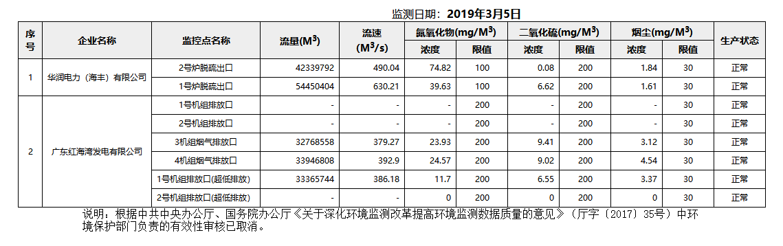 废气3.5.png