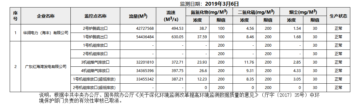 废气3.6.png