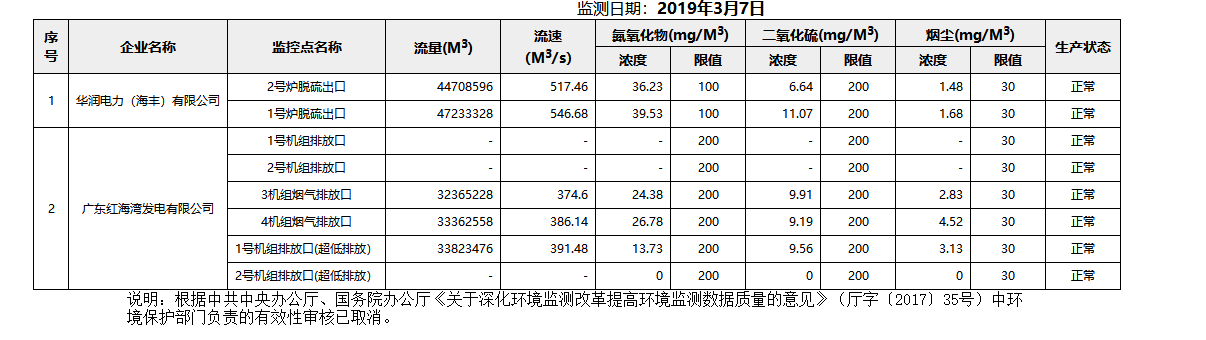 废气3.7.png