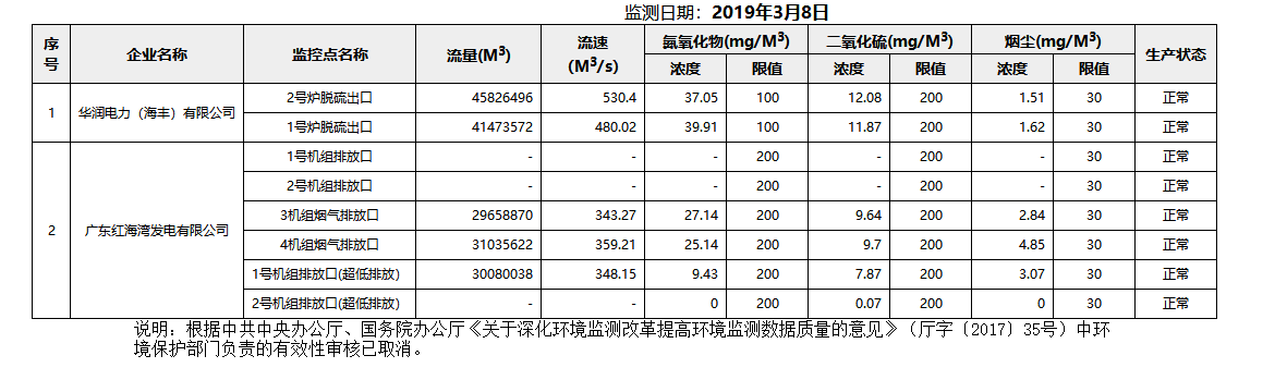 废气3.8.png