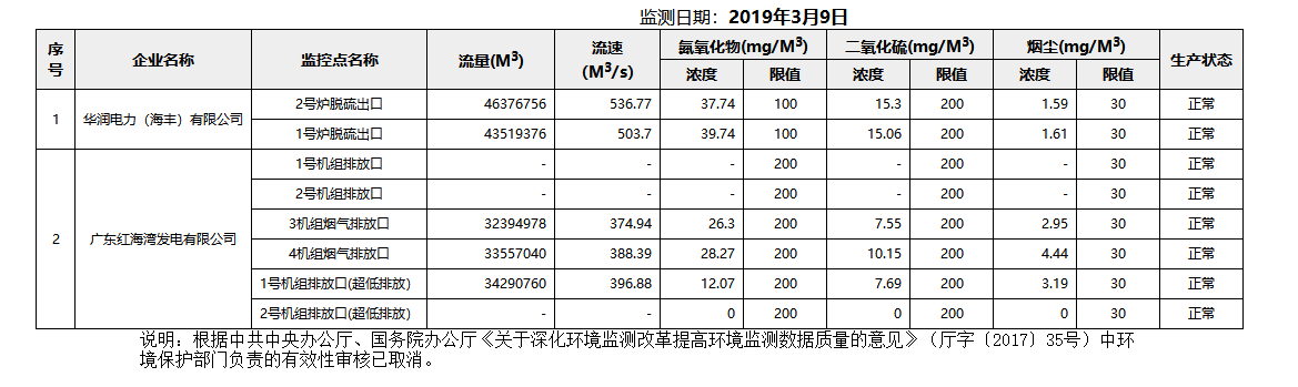 废气3.9.png