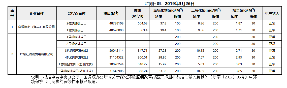 废气3.26.png