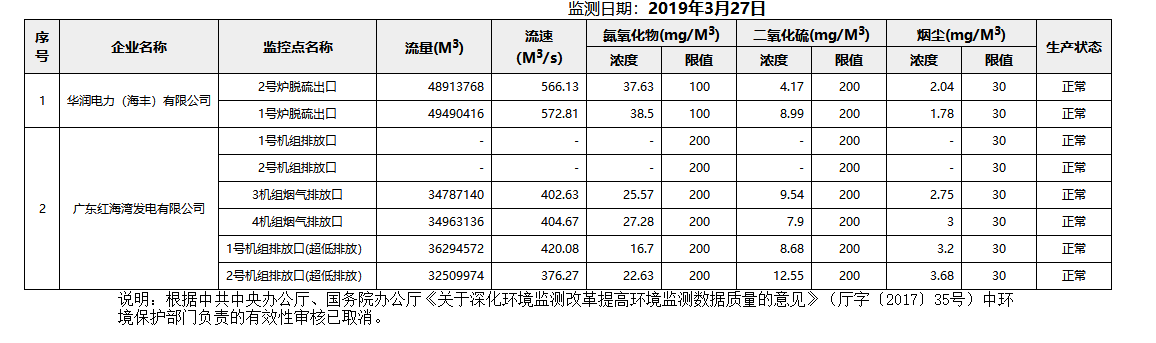 废气3.27.png