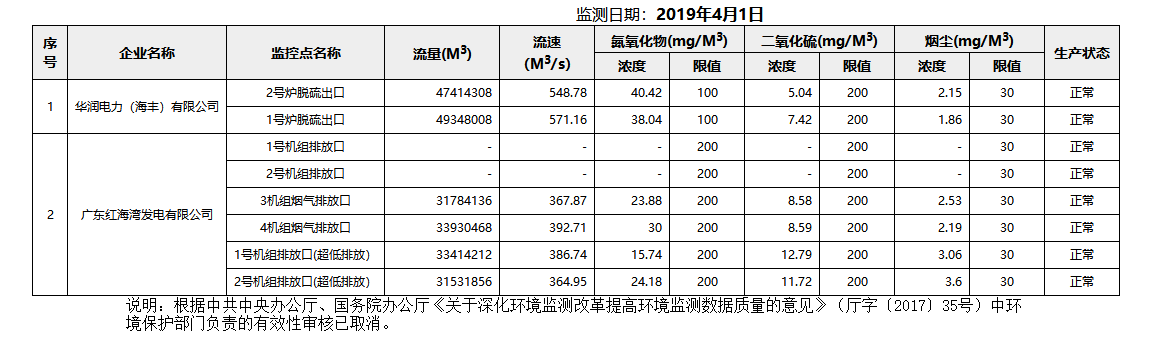 废气4.1.png