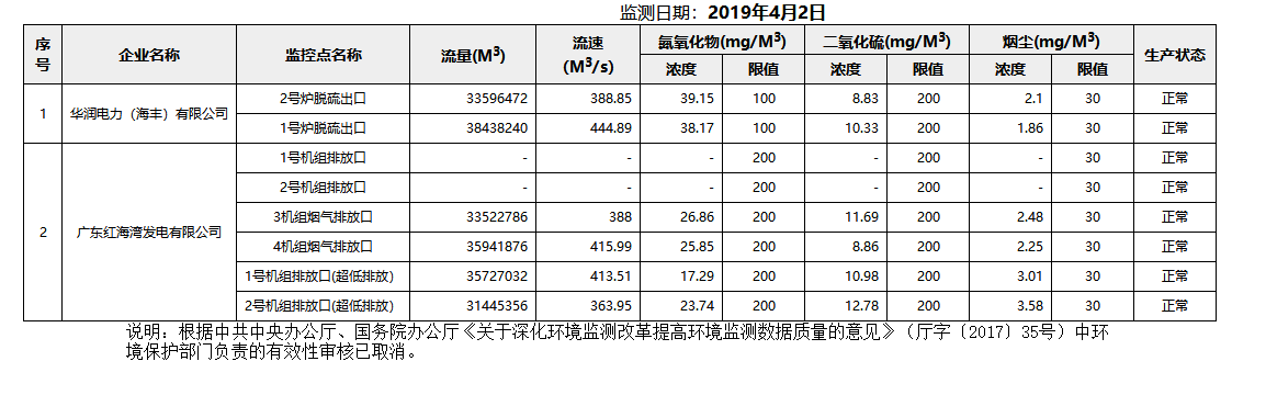 废气4.2.png