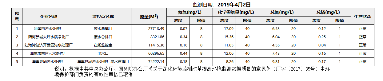 废水4.2.png