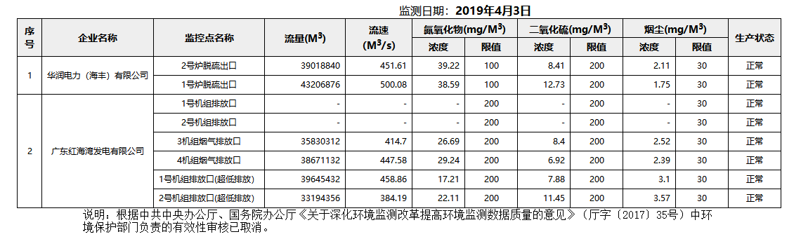 废气4.3.png