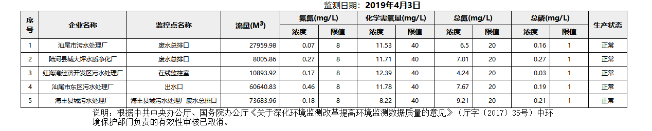 废水4.3.png