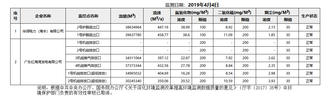 废气4.4.png