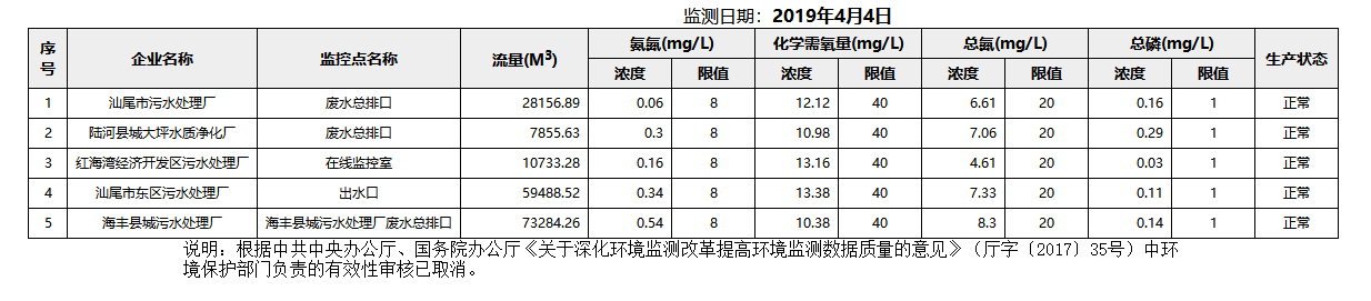 废水4.4.png