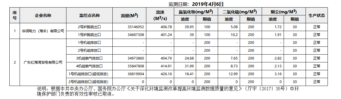 废气4.6.png