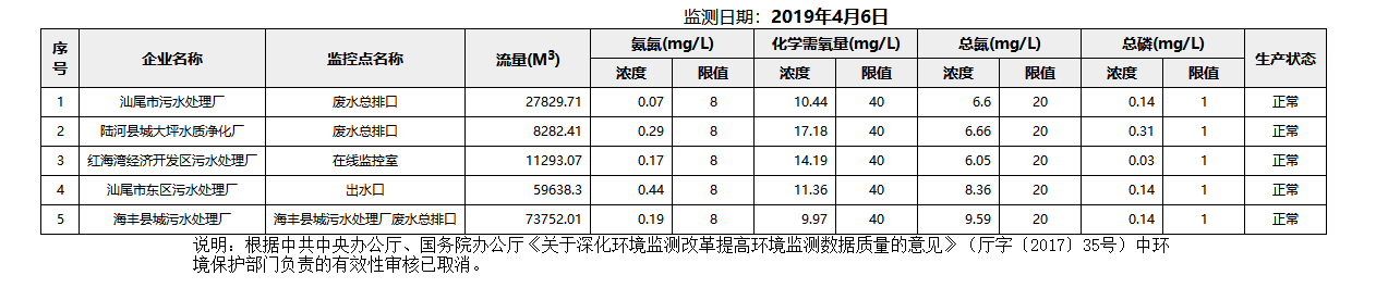 废水4.6.png