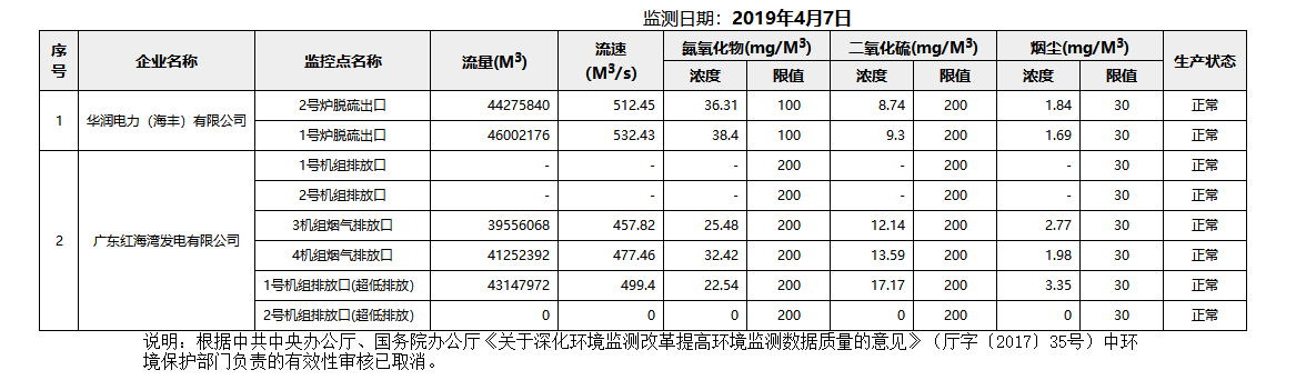废气4.7.png