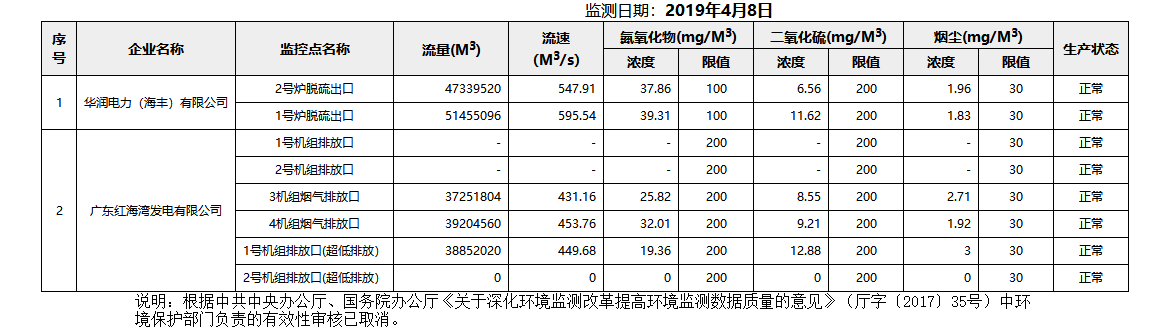 废气4.8.png