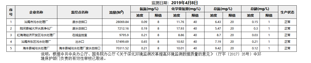 废水4.8.png