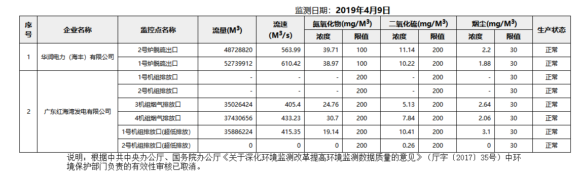 废气4.9.png