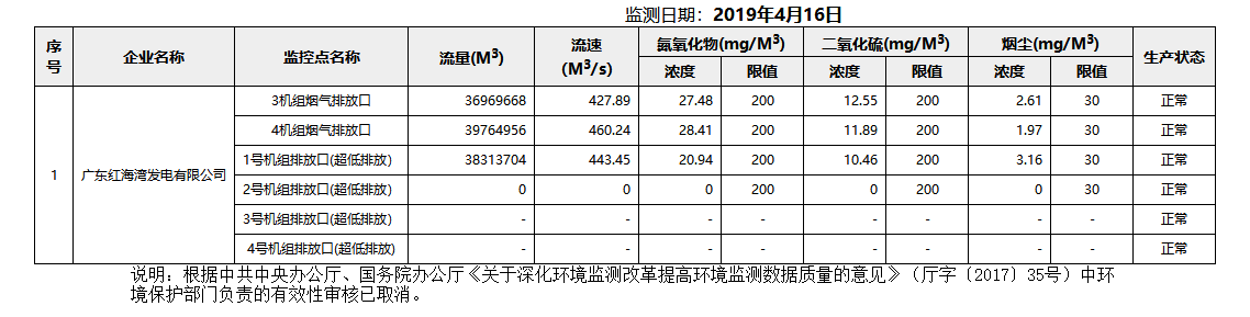 废气4.16.png