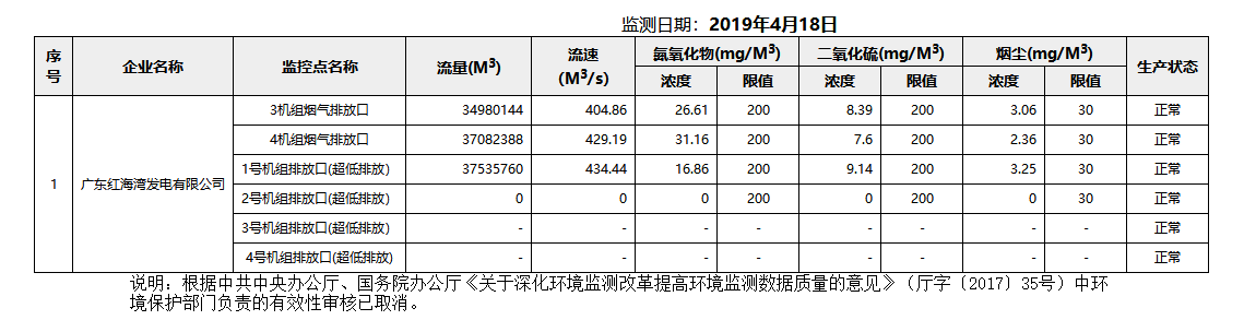 废气4.18.png