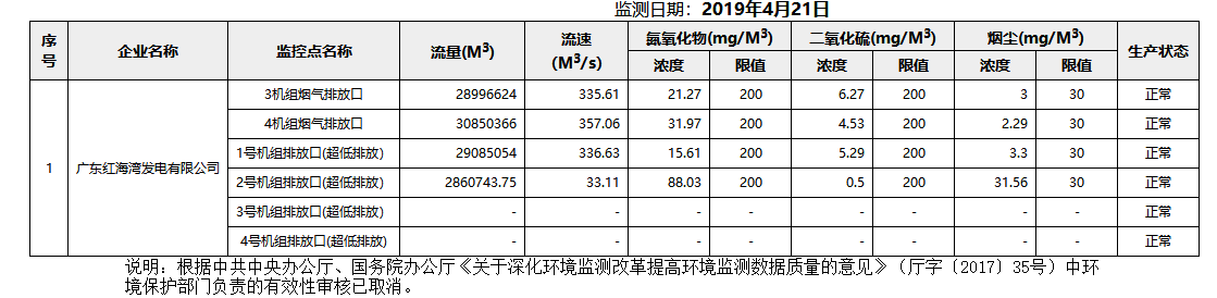 废气4.21.png