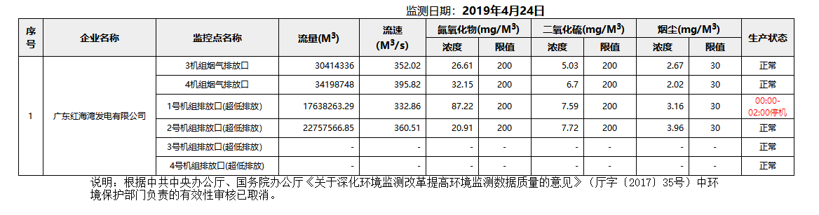 废气4.24.png