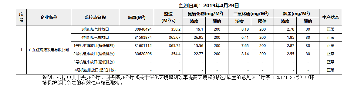 废气4.29.png