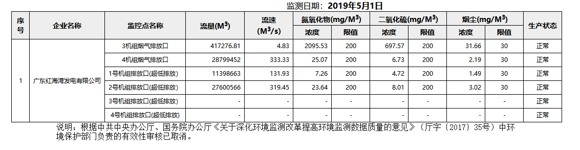 废气5.1.png