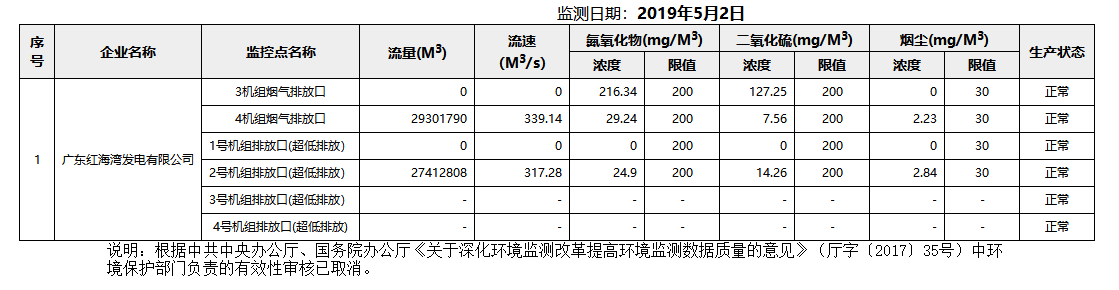 废气5.2.png