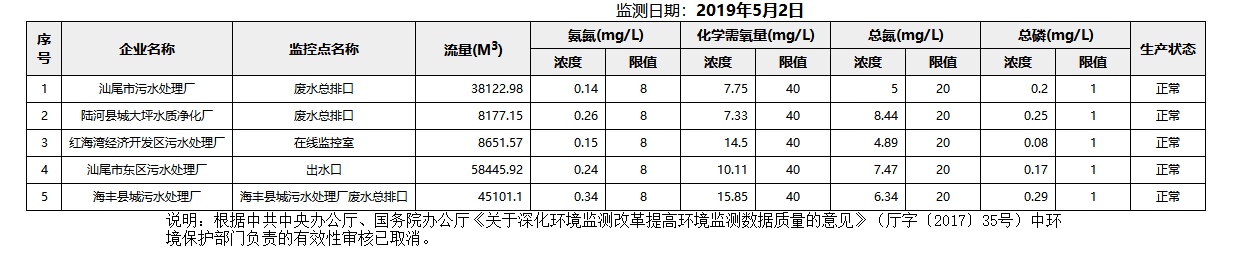 废水5.2.png