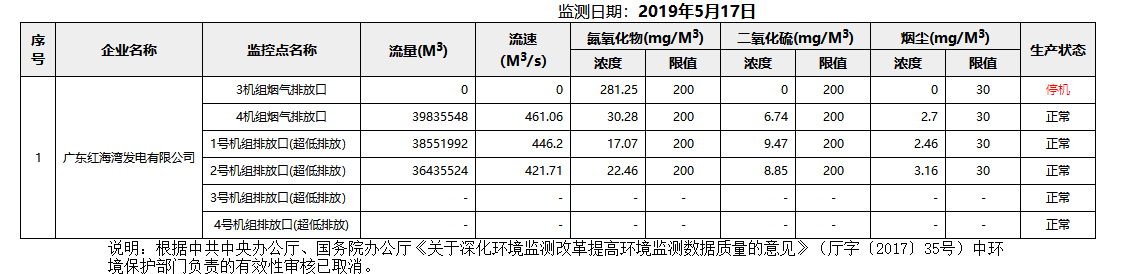 废气5.17.png