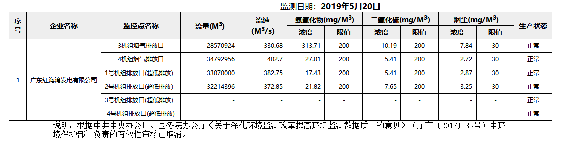 废气5.20.png