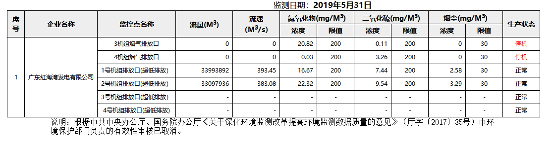废气5.31.png