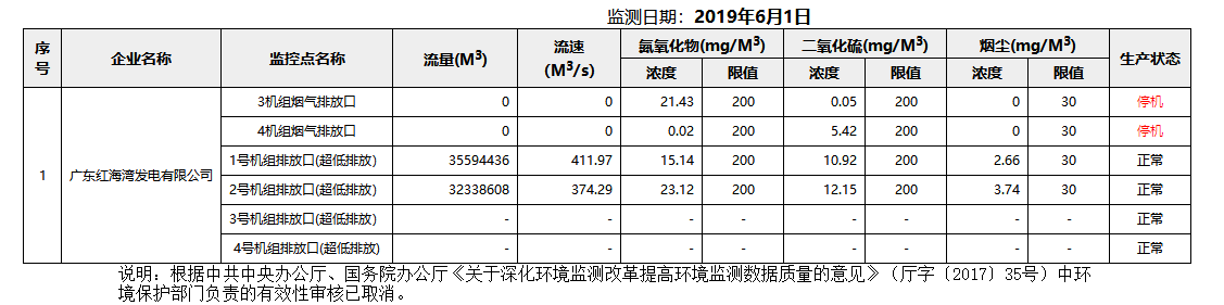废气6.1.png