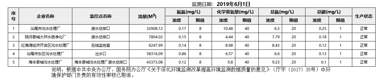 废水6.1.png