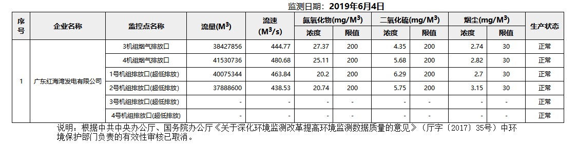 废气6.4.png