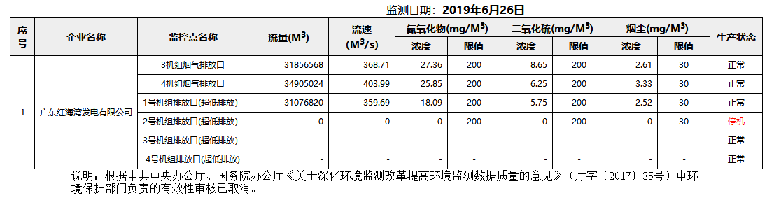 废气6.26.png